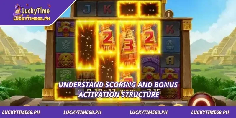 Understand scoring and bonus activation structure