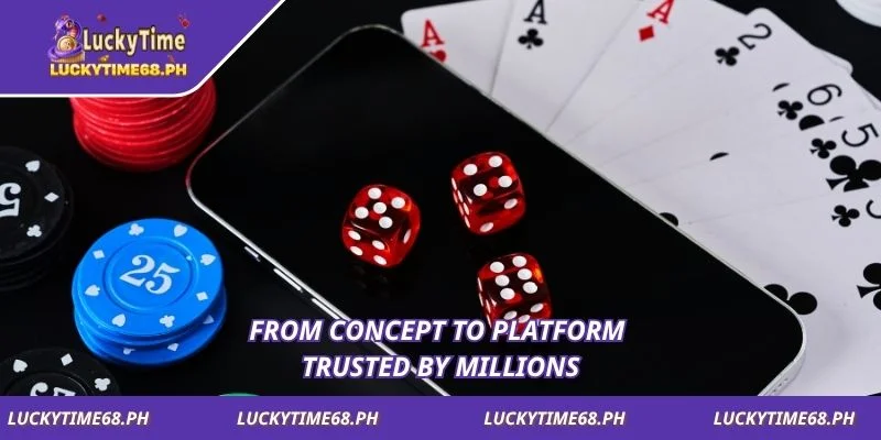 From concept to platform trusted by millions