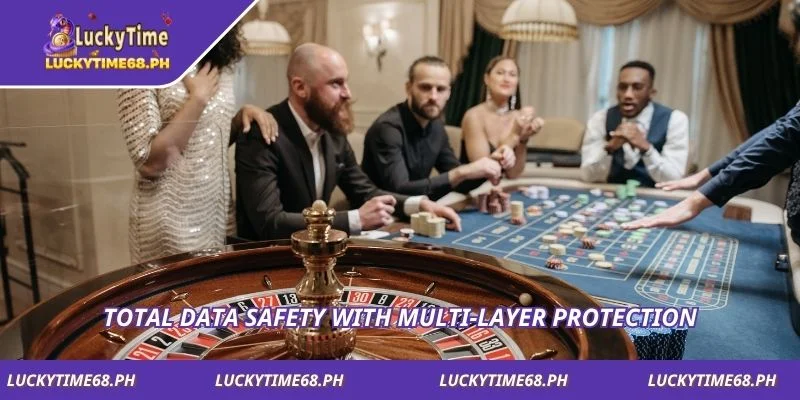 Total data safety with multi-layer protection