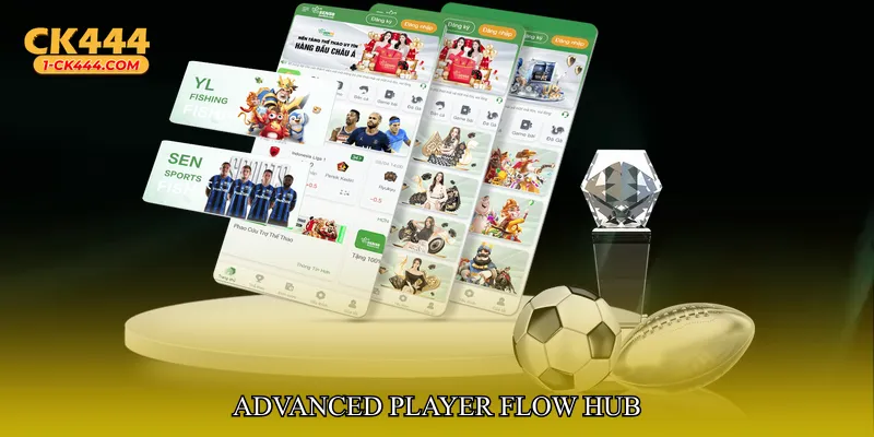 Advanced Player Flow Hub