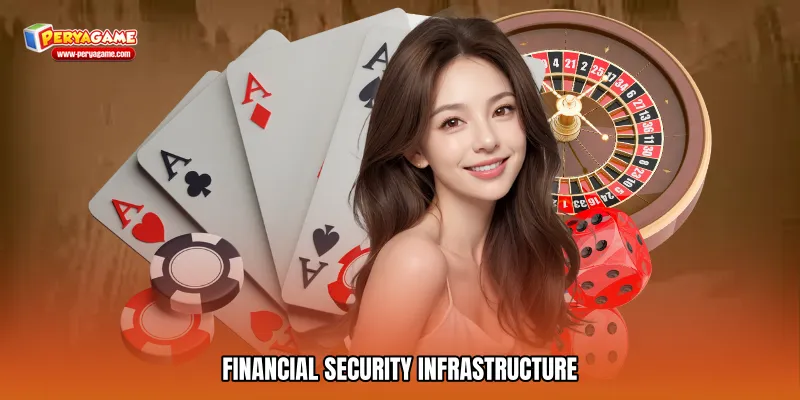 Financial Security Infrastructure