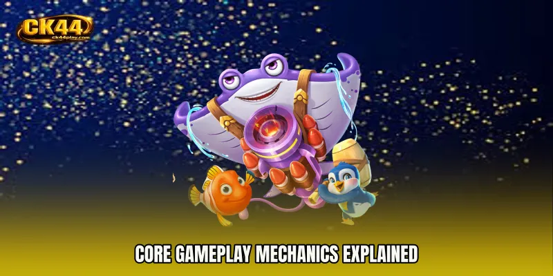 Core Gameplay Mechanics Explained