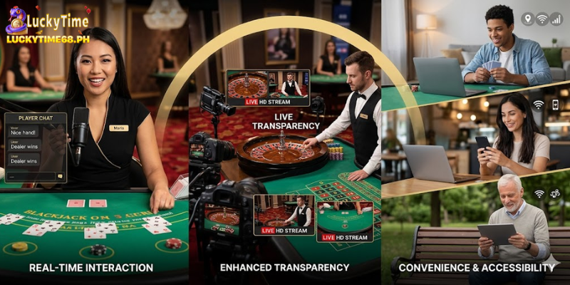 Why Live Dealer Gaming Has Become So Popular